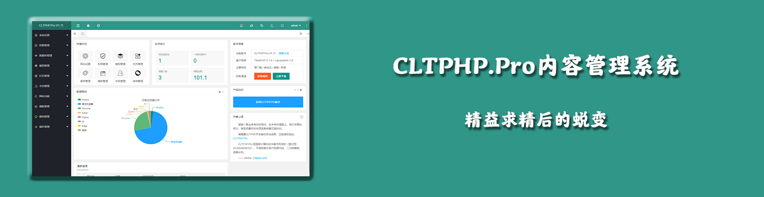 cltphp.pro